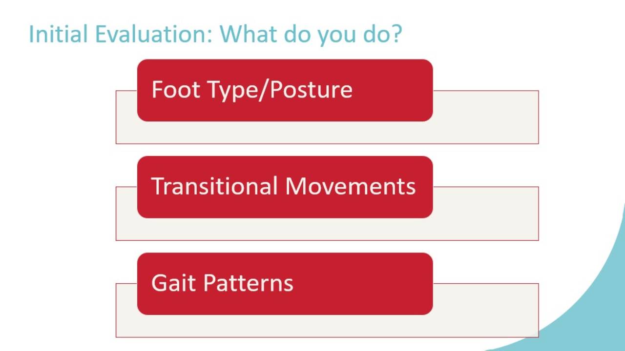 Paediatric Biomechanics for Podiatrists by Ms. Anne Paré